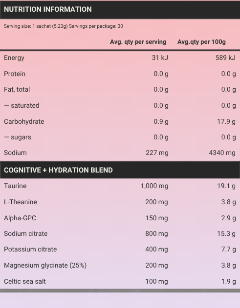 SERA Orange Clarity Nutrition Information Panel